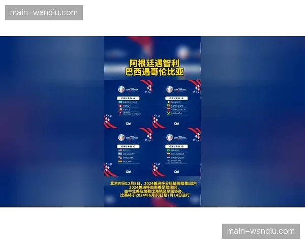 美洲杯抽签仪式结束,阿根廷、巴西分处不同半区 美洲杯抽签仪式结束,阿根廷、巴西分处不同半区